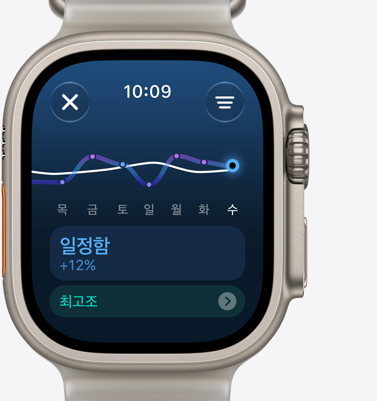 내추럴 색상 티타늄 케이스의 Apple Watch Ultra 4. 훈련량 화면에서 일정하게 향상된 운동량을 보여주는 모습