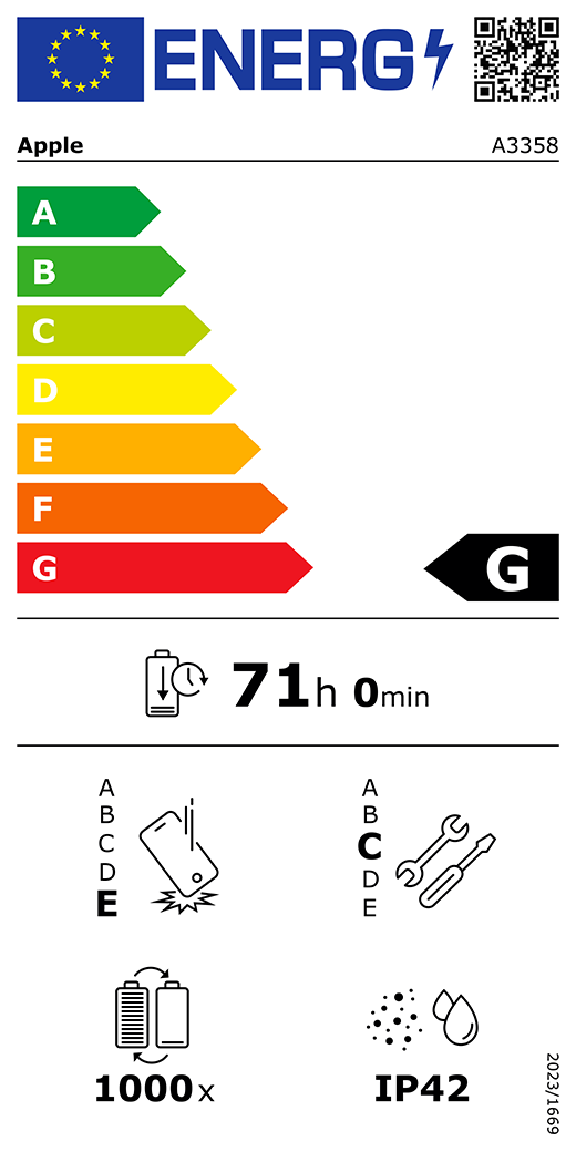 ES energijos vartojimo klasės QR kodas ir informacija, „Apple“ A3358 modelis, G klasė, energijos vartojimo klasės (skalė nuo A iki G), nuo A (didžiausias efektyvumas) iki G (mažiausias efektyvumas), baterijos veikimo trukmė vienu ciklu, 71 val. ir 0 min. esant visiškai įkrautai baterijai, pakartotinio laisvojo kritimo patikimumo klasė E, nuo A (didžiausias patvarumas) iki E (mažiausias patvarumas), pritaikymo remontuoti klasė C, nuo A (labiausiai pritaikytas remontuoti) iki E (mažiausiai pritaikytas remontuoti), 1 000 baterijos veikimo ciklų, apsaugos nuo dulkių ir vandens (IP) klasė IP42, reglamentas 2023/1669
