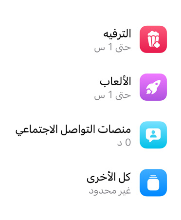 فئات التطبيقات والوقت المخصص لكل منها.