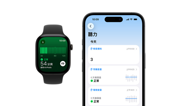 Apple Watch Series 12，展示黑色鋁金屬錶殼，搭配黑色運動型錶帶，螢幕顯示噪音 app，一旁配對的 iPhone 上已開啟詳細的聽力每日摘要