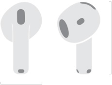 Ilustración de los AirPods 5 donde se ve el ancho de 18.3 mm y el alto de 30.2 mm