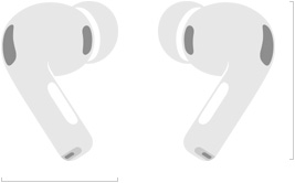 Luonnos AirPods Pro 3:sta, vasen ja oikea langaton kuuloke, silikonitulpat, melua vaimentavat mikrofonit, korkeus millimetreinä, leveys millimetreinä