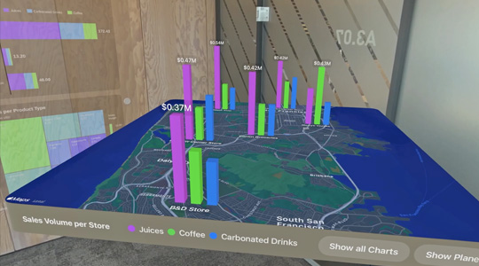 Représentation 3D d’une carte de San Francisco, avec un graphique à barres 3D montrant le volume des ventes de boissons par type de produit et par quartier
