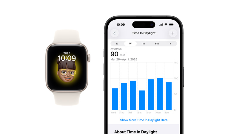 Apple Watch SE 3, casing aluminium, warna putih pucat metalik, wajah jam Memoji, iPhone, tab berbagi kesehatan dengan waktu Sinar matahari