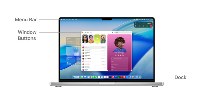 A tour of macOS navigation on MacBook Pro 14" with lines indicating the location of the Menu Bar, Window Buttons, and Dock.